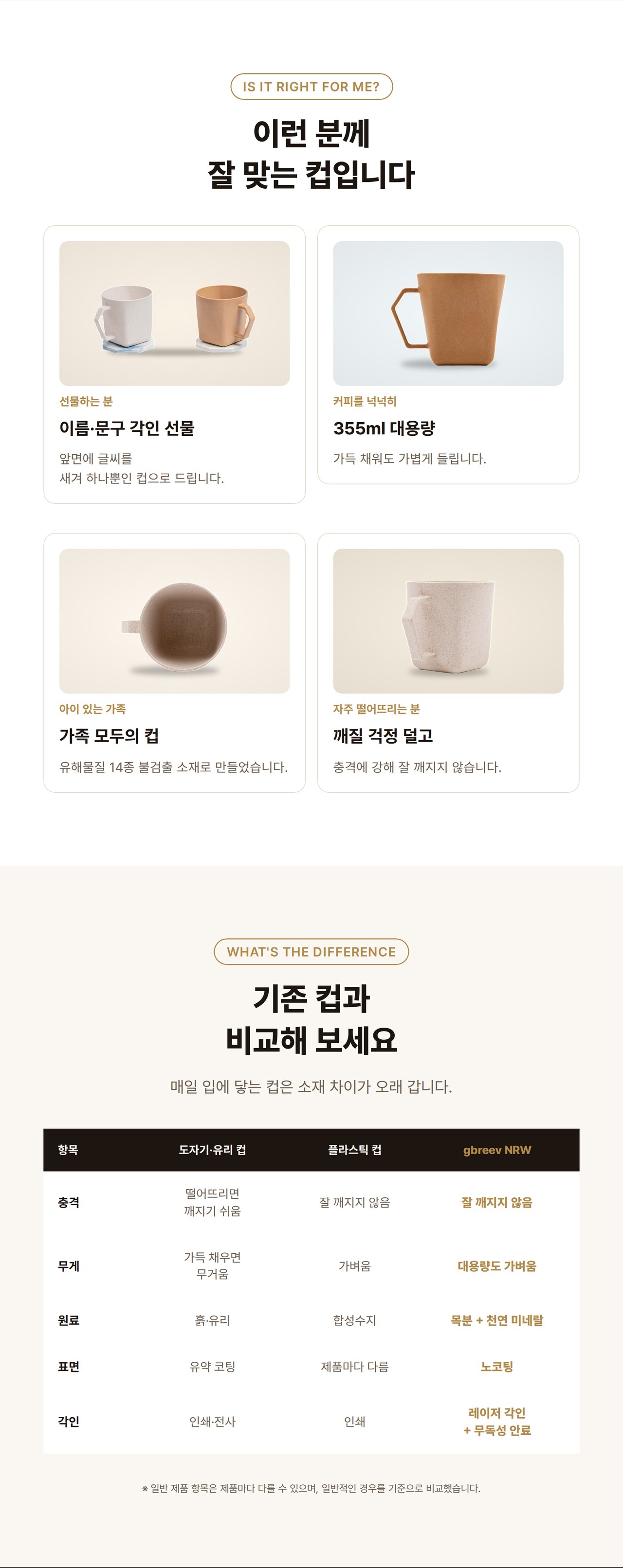 지비리브 나무 머그컵 355ml