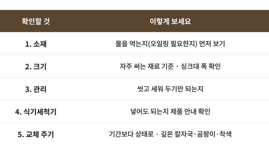 지비리브 NRW 도마